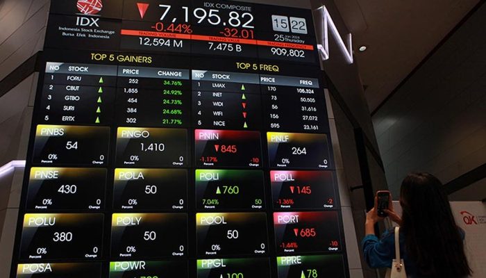 IHSG Melemah Lagi, Saham BREN Jadi Pendorong Indeks Turun 1,33%