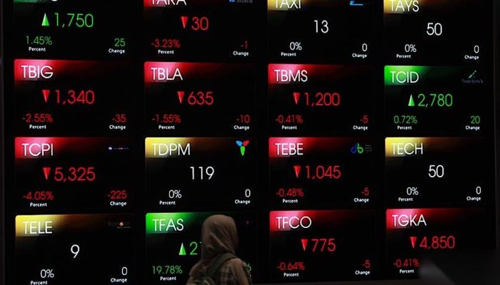 Investor Asing Terus Melepas Saham Indonesia hingga Pertengahan Oktober 2026, Menanti Stabilitas Kebijakan