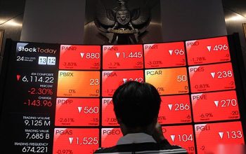 IHSG Melemah 2% dan Jatuh di Bawah 6.000