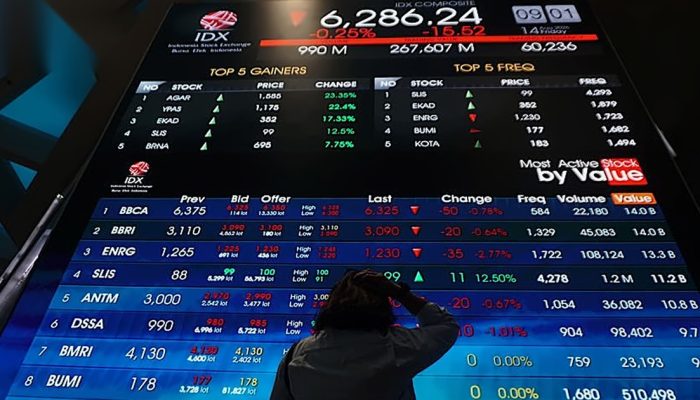 DOOH Gelar Mandatory Tender Offer, Harga Eksekusi Rp148 vs Rp366 (2/10/2026)
