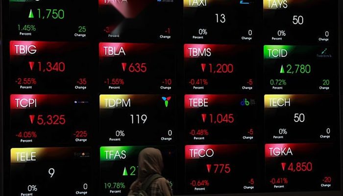 Sinyal Kenaikan Suku Bunga The Fed Melunak, IHSG Berpeluang Rebound Senin 5 Oktober 2026