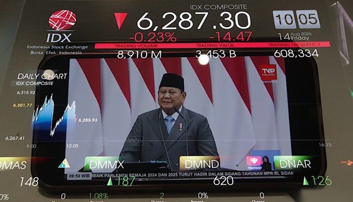 MSCI Picu Teknikal, IHSG Berpotensi Uji 5.000 dan 4.700