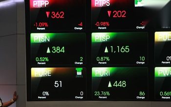 IHSG Menguat 3 Hari Berturut-turut, Tercatat Terbaik di Asia