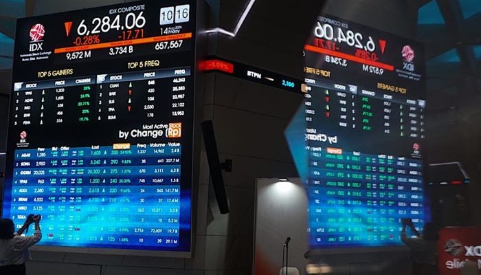 IHSG Balik Arah ke Zona Merah, Sentimen Membebani AMMN dan BYAN