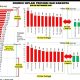 Kemarau Berbulan-bulan Dorong Inflasi Gorontalo 5,64% pada September 2026