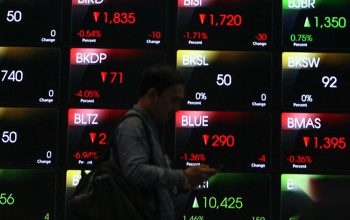 IHSG Turun 2,59% pada 12 Oktober 2026, BREN Amblas 11,48%